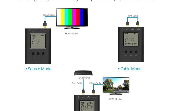 HDMI Signal generator