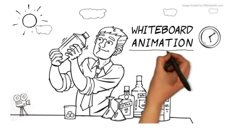 Whiteboard Animation for Educational Purposes: Enhancing Learning Experiences