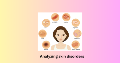 Analyzing Skin Disorders
