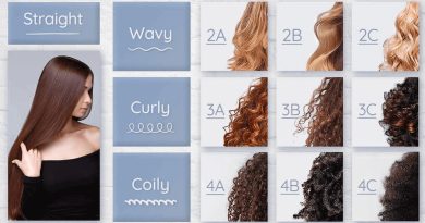 Types of Hair